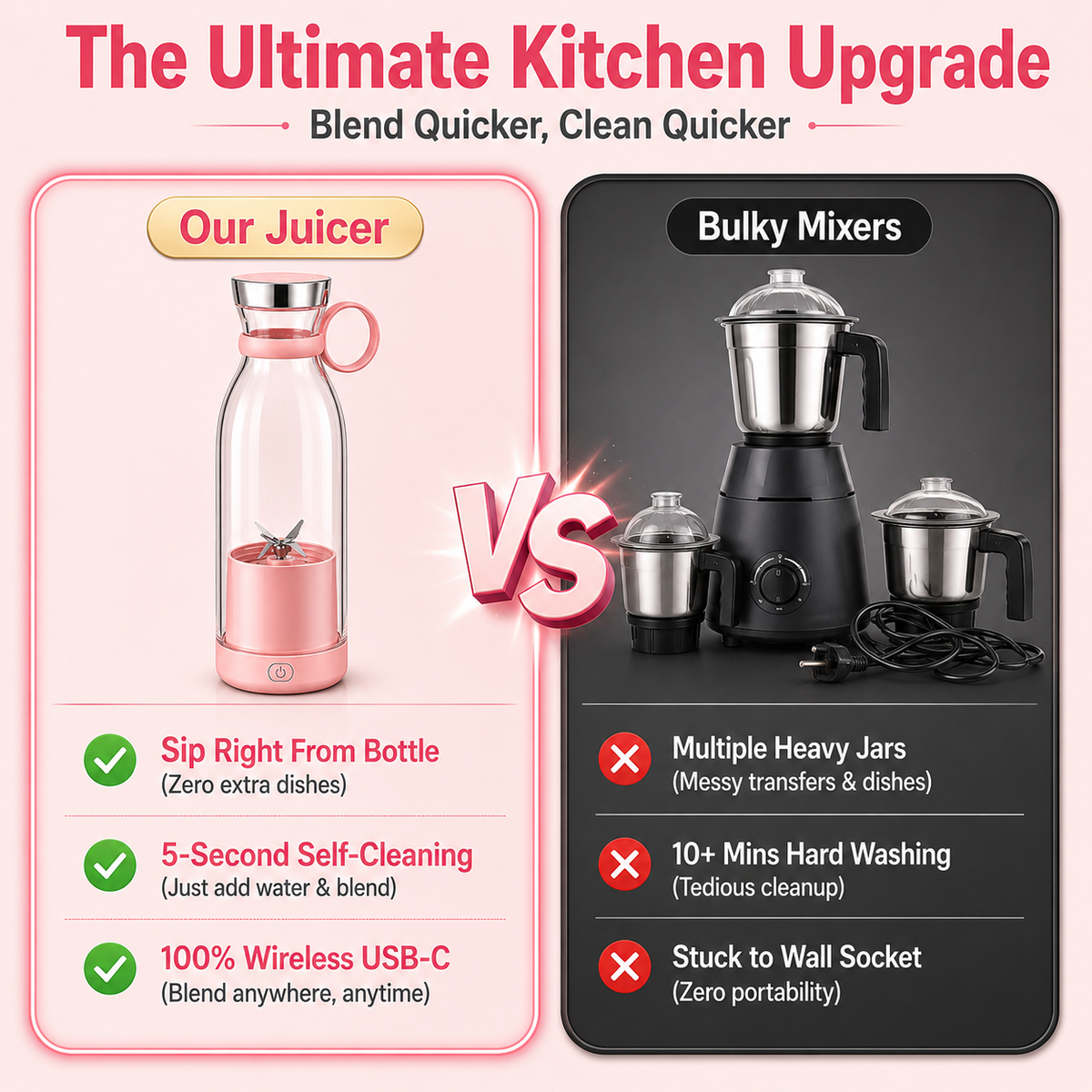 Juicer Buddy