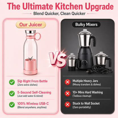 Juicer Buddy